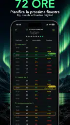 AuroraMe: Aurora Boreale 4