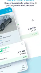AutoUncle: cerca auto usate 2
