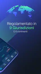 AvaTrade: App di trading 2