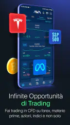 AvaTrade: App di trading 4