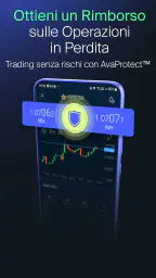 AvaTrade: App di trading 5