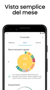 AVAX Pressione Sanguigna screenshot