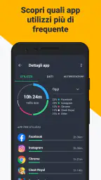 AVG Antivirus & Sicurezza 5