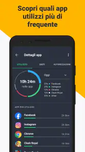 AVG Antivirus & Sicurezza screenshot