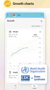 Baby Daybook - Diario neonato screenshot
