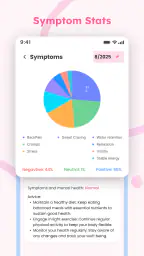 Baby Tracker - Pregnancy Care 4