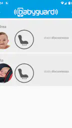 Babyguard Foppapedretti 2