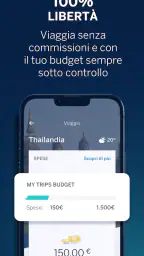 BBVA Italia | Banca Online 6