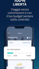 BBVA Italia | Banca Online screenshot