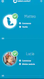 Bébé Confort e-Safety 1