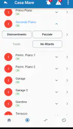 Bentel Security Absoluta PRO 4