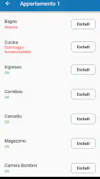 Bentel Security Absoluta PRO 5