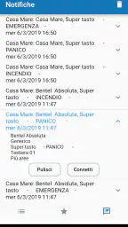 Bentel Security Absoluta PRO 6