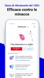 Bitdefender Antivirus 3