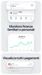 Budget e Finanze: Spendee 4