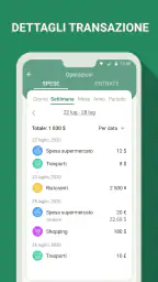 Budget e finanze - spese 3