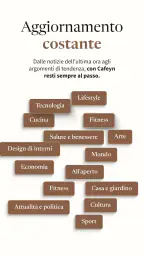 Cafeyn - Quotidiani e riviste 5
