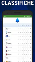 Calcio in diretta Serie A 5