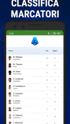 Calcio in diretta Serie A 7