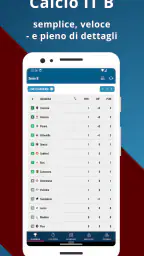 Calcio IT B 1