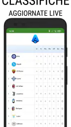 Calcio Risultati in Diretta 7