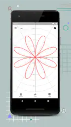 Calcolatrice grafica GeoGebra 3