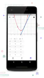 Calcolatrice grafica GeoGebra 6