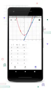 Calcolatrice grafica GeoGebra screenshot