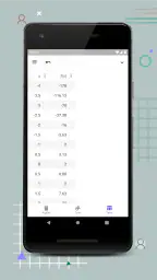 Calcolatrice grafica GeoGebra 7