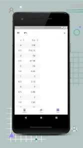 Calcolatrice grafica GeoGebra screenshot