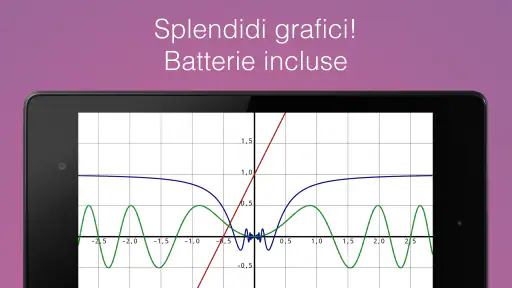 Calcolatrice Scientifica Pro 6