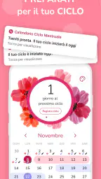 Calendario Ciclo Mestruale 2