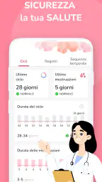 Calendario Ciclo Mestruale 4
