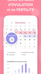 Calendario Ciclo Mestruale 6