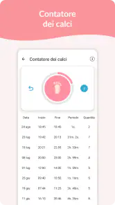 Calendario Gravidanza screenshot