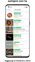 Celiago - Locali Gluten Free 7