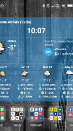 Centrometeo - Previsioni Meteo 1