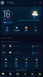 Centrometeo - Previsioni Meteo 2
