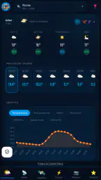 Centrometeo - Previsioni Meteo 4