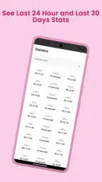 CenX: WP Online Tracker 4