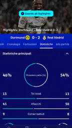 Champions League Ufficiale 2