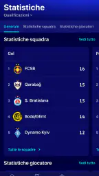 Champions League Ufficiale 5
