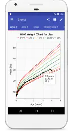 Child Growth Tracker 2