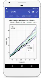 Child Growth Tracker 3