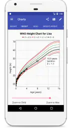 Child Growth Tracker 4