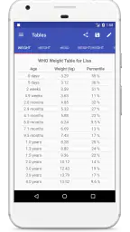 Child Growth Tracker 5