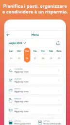 Circle in family 7