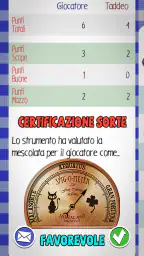 Cirulla 6