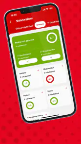 ClasseViva Studenti screenshot