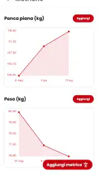 CoachPlus 4